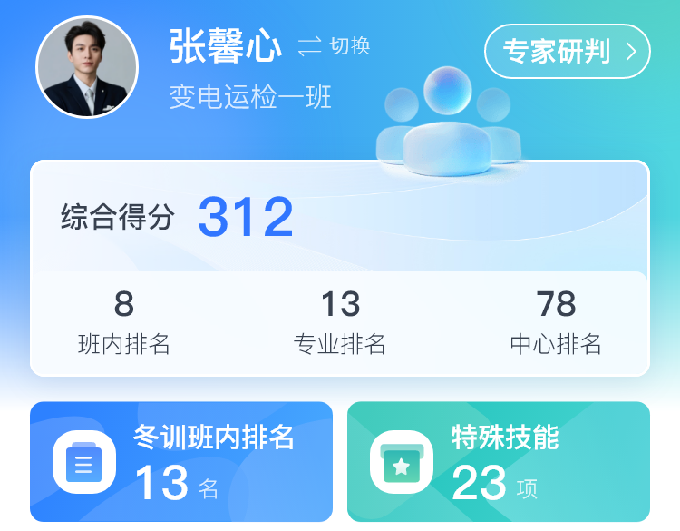 员工能力画像系统平台