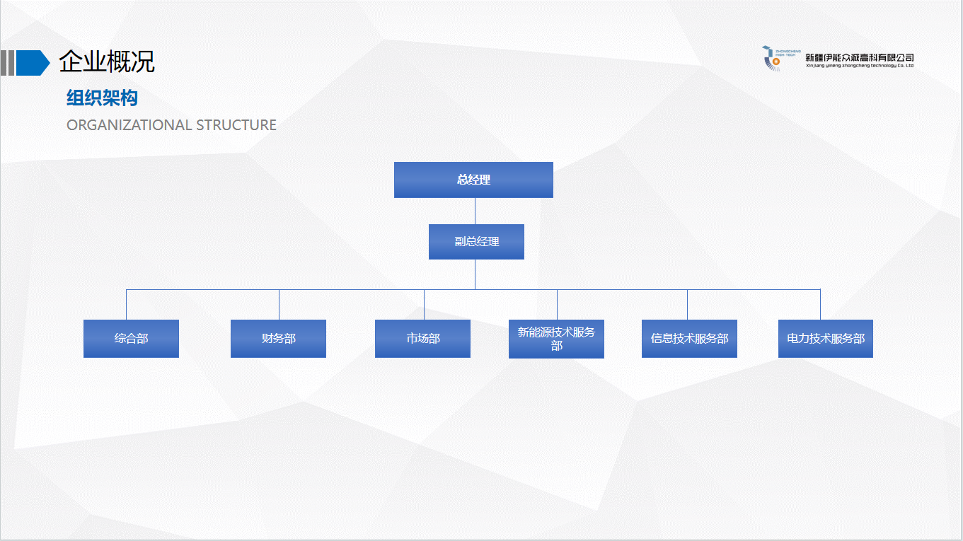 组织架构.png